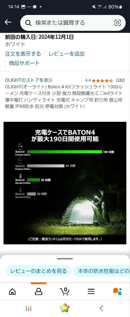 オーライト Baton 4 Premium Edition ホワイト