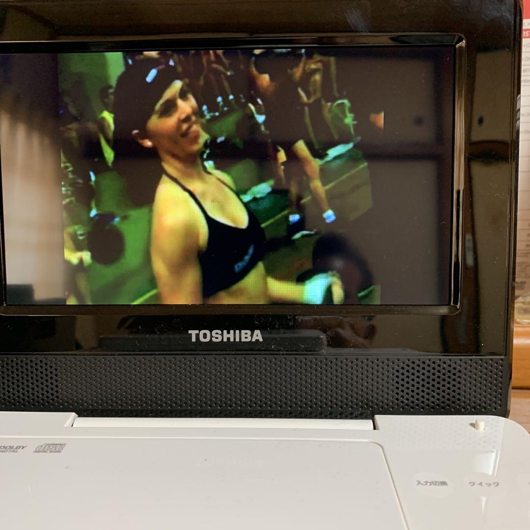 スポーツ・フィットネス LES MILLS EIN BLICKE DVD