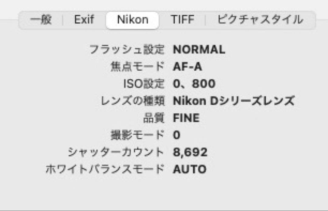Nikon D90 ショット数8,692枚＋35mm f1.8
