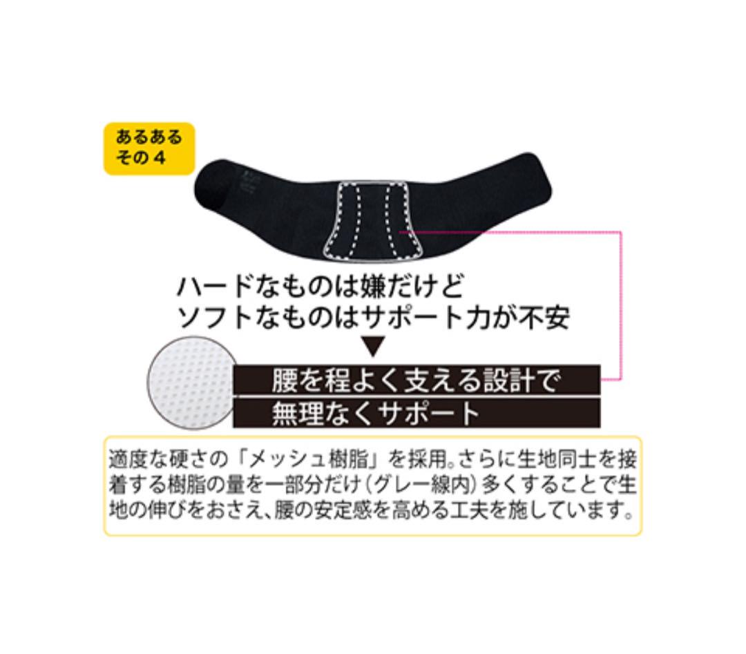 シャルレ　ライトなサポーター　3L