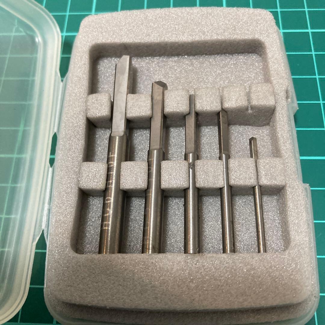 ハードカットドリル セットSANDVIK HRDEVELOPMENT_JP