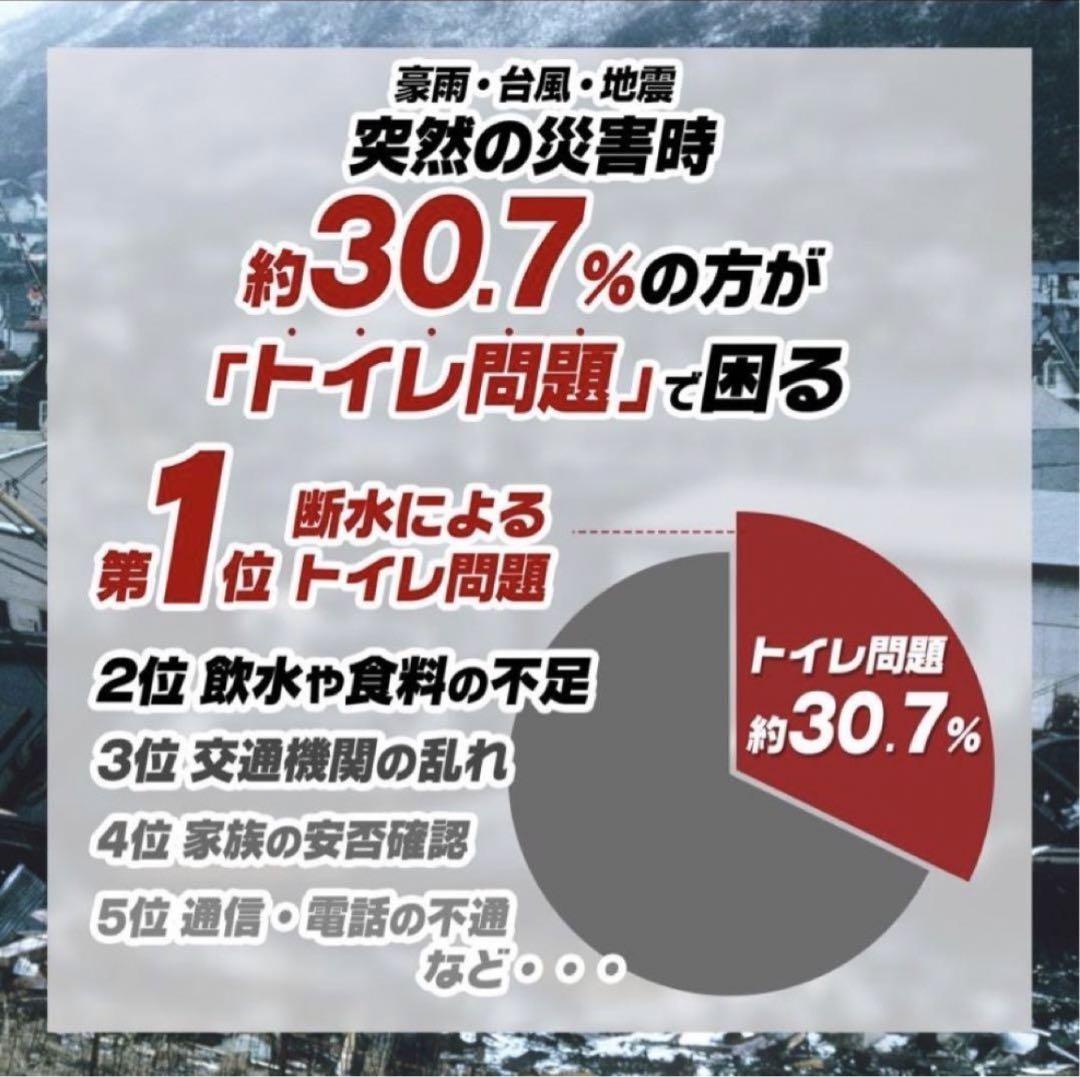 【120回分】非常用トイレ 災害用 簡易トイレセット 防災グッズ 凝固剤 防臭袋