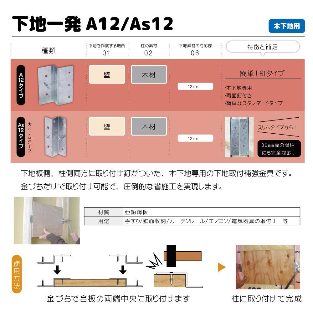 下地取付補強金具