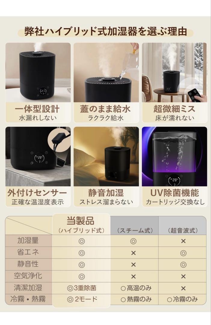 【新品未使用】ハイブリッド式加湿器 ブラック　REENEW ✨ハイブリッド式加湿器 ブラック REENEW✨中古