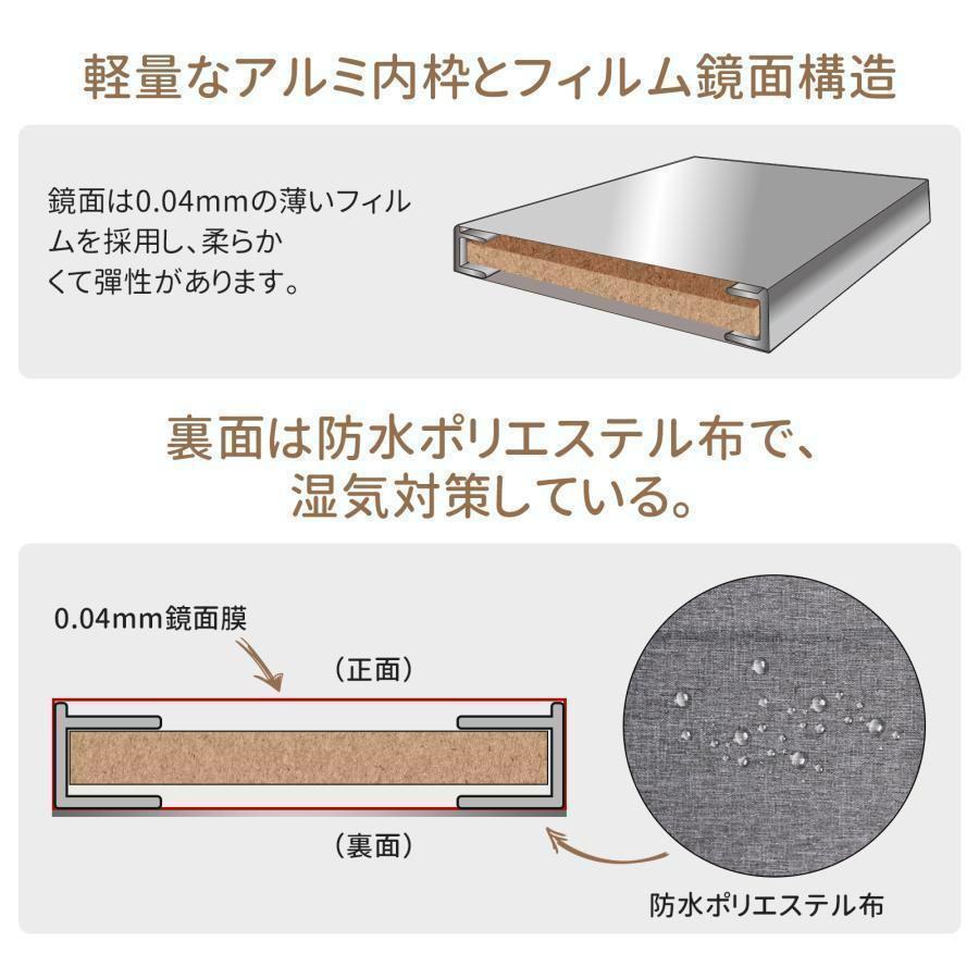 割れない鏡 姿見鏡 全身 壁掛け ダンスミラー 160cm×60cm（木目）