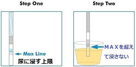 通常より高精度　覚せい剤専用　覚醒剤検査 覚せい剤尿検査 違法薬物検査キット 通常より高精度 覚せい剤専用 覚醒剤検査 覚せい剤尿検査 違法