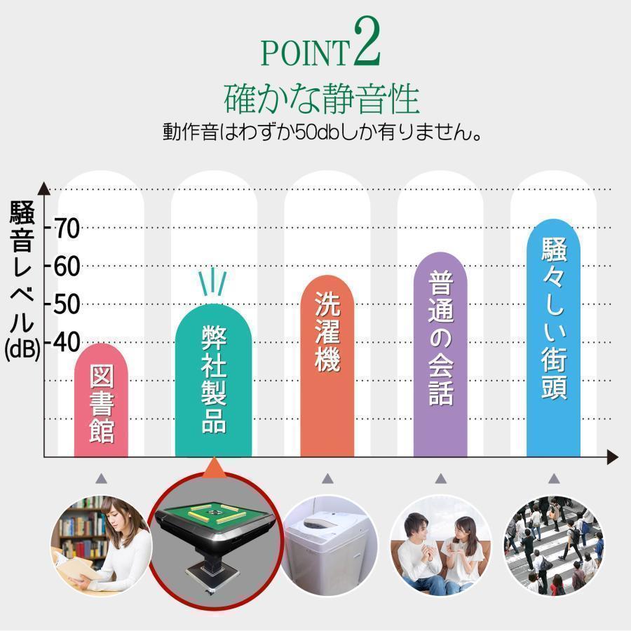 R2128全自動麻雀卓 家庭用 折りたたみ麻雀卓全自動卓33mm マットブラック