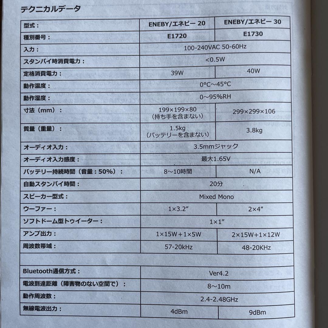 のサムネイル