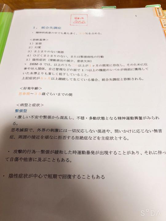 意図しない体重減少の看護診断