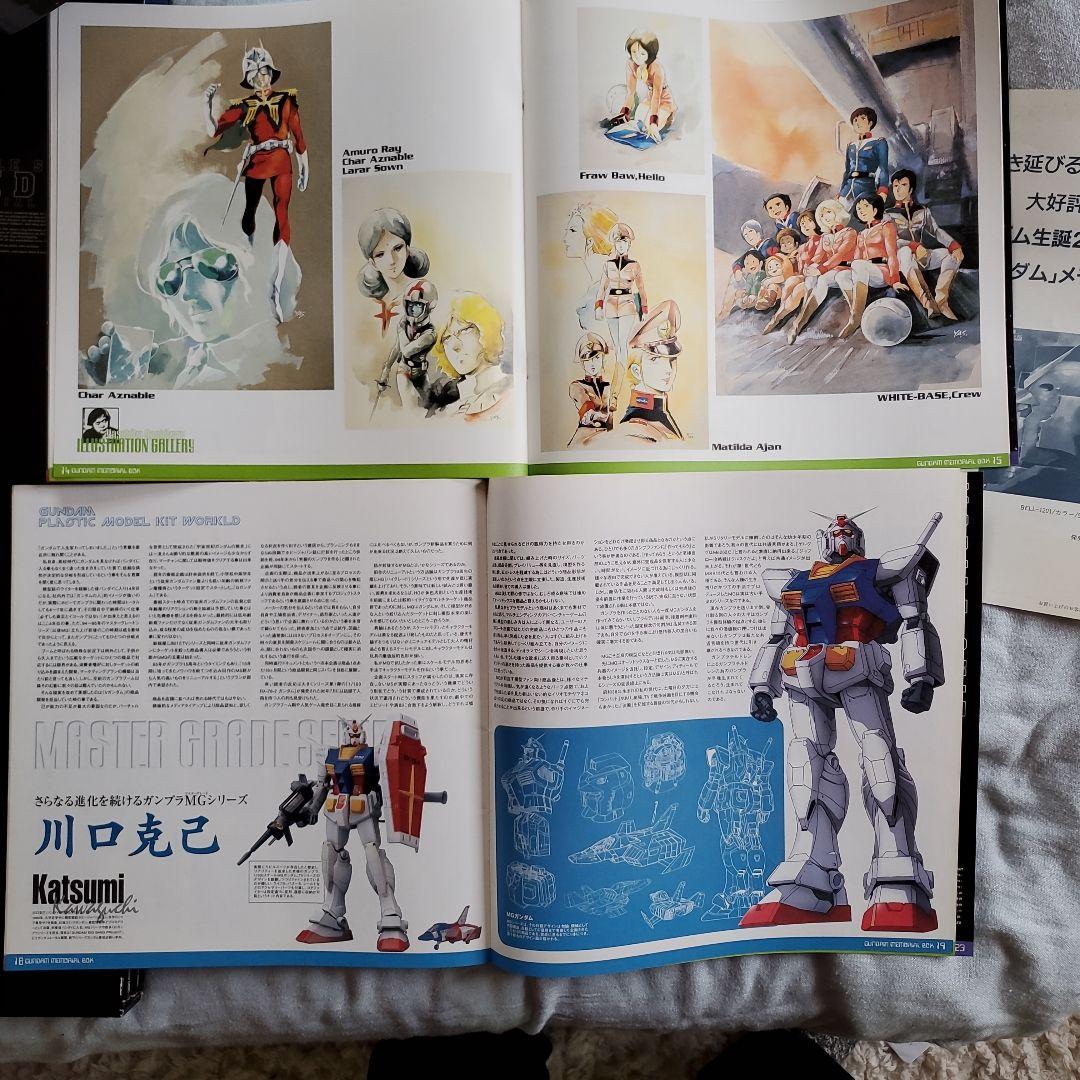 ガンダム生誕20周年記念メモリアルボックス - メルカリ ガンダム生誕20周年記念メモリアルボックス - メルカリ
