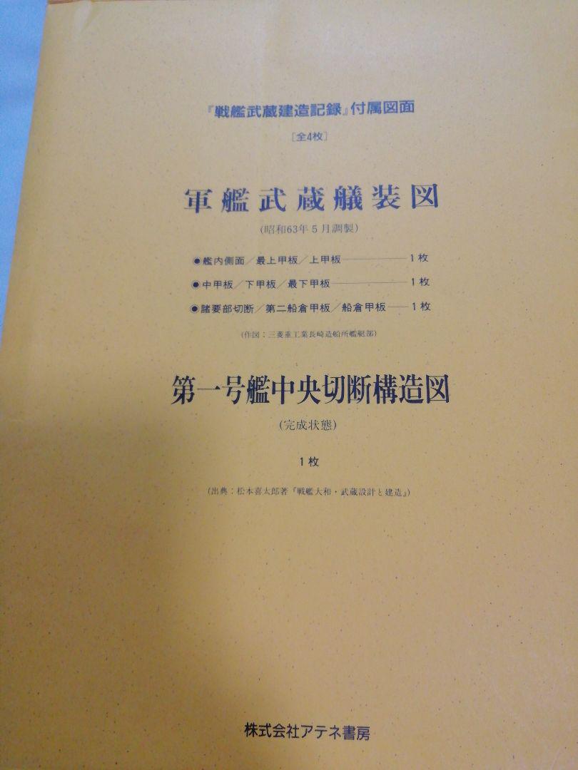 戦艦武蔵　建造記録