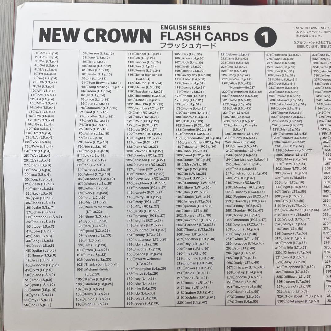 英語教材 フラッシュカード 三省堂 NEW CROWN（英語教材