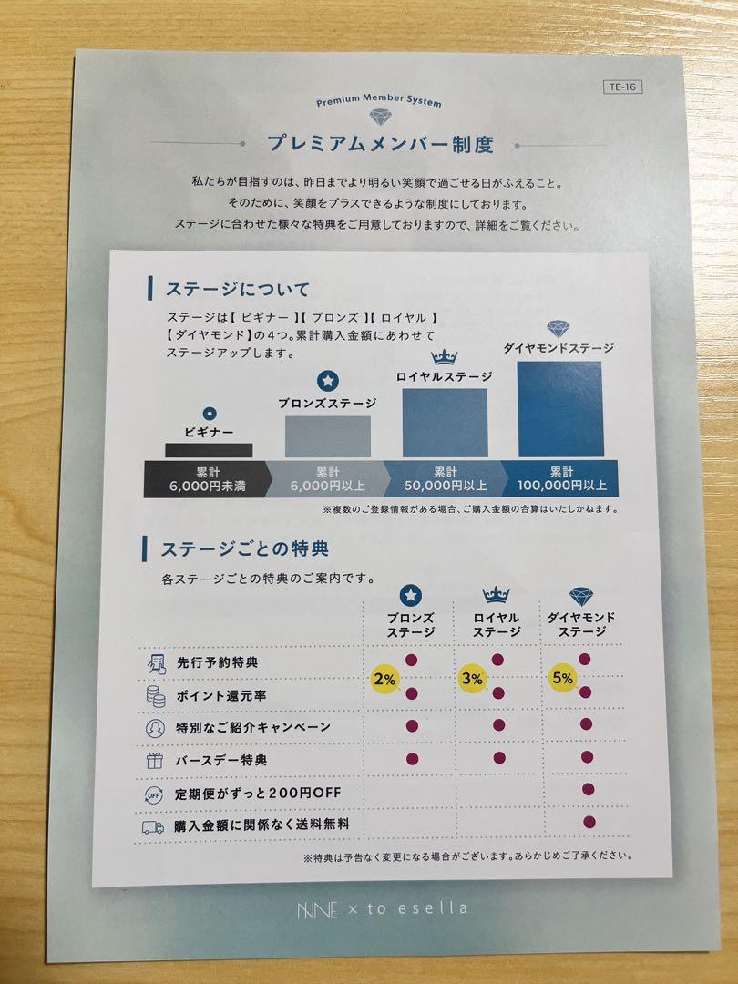 ニードルパック