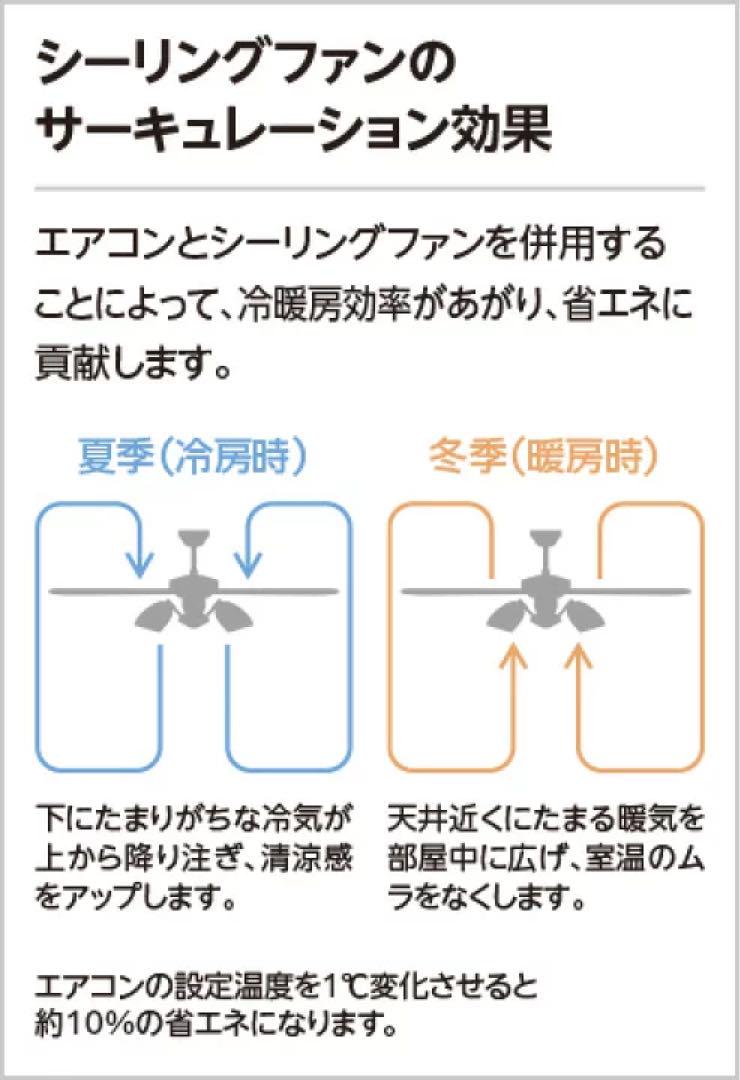 ☪ 超WF
