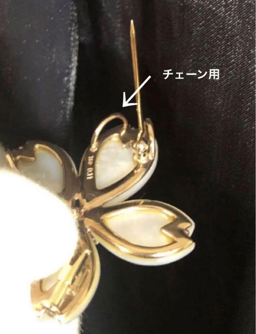 ︎