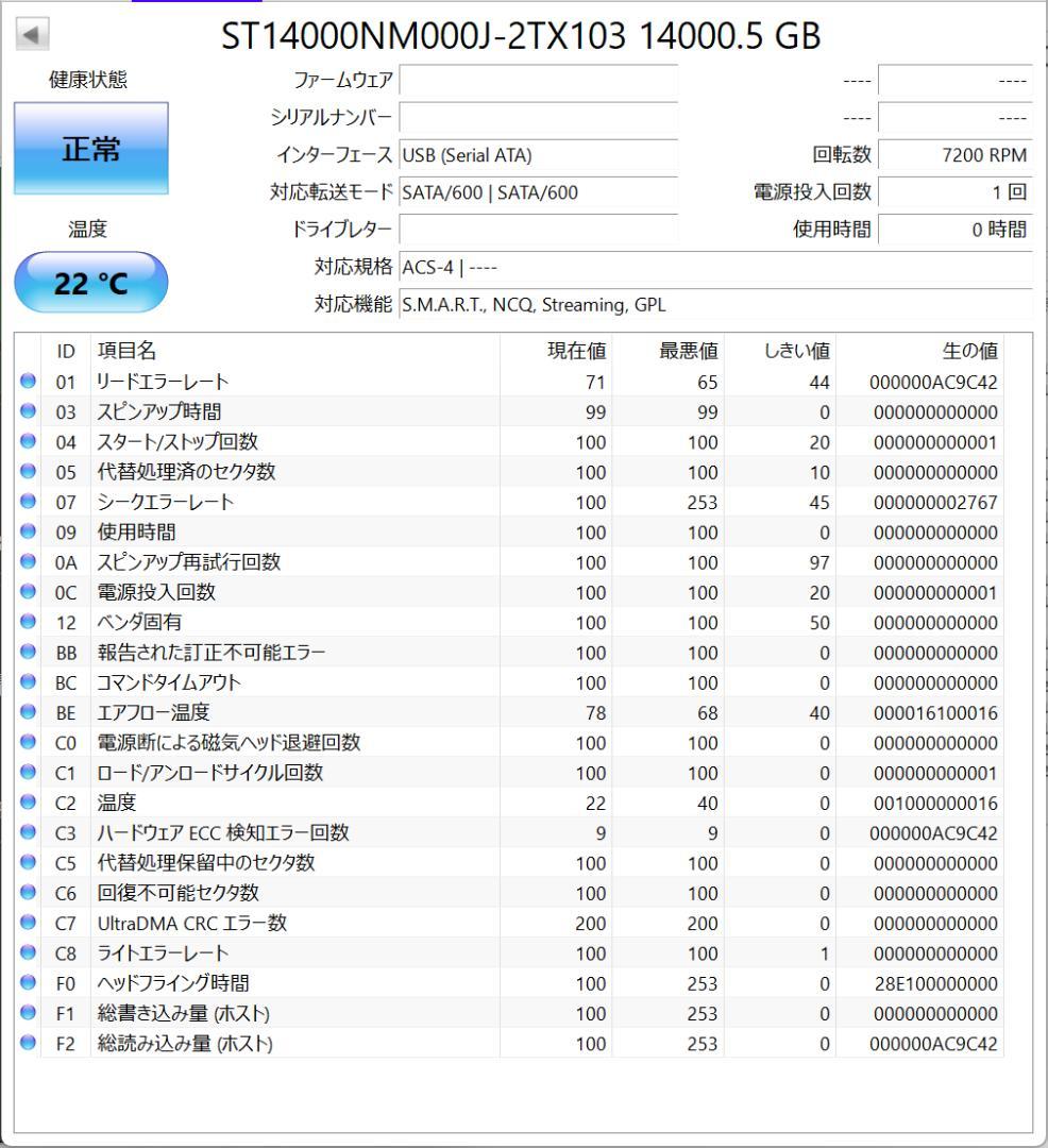 14TB