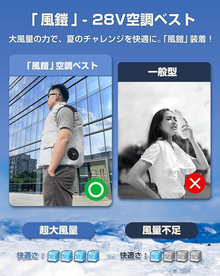 2XL ブルーグレー　大風量　空調服モバイルバッテリー20000mah付　作業服