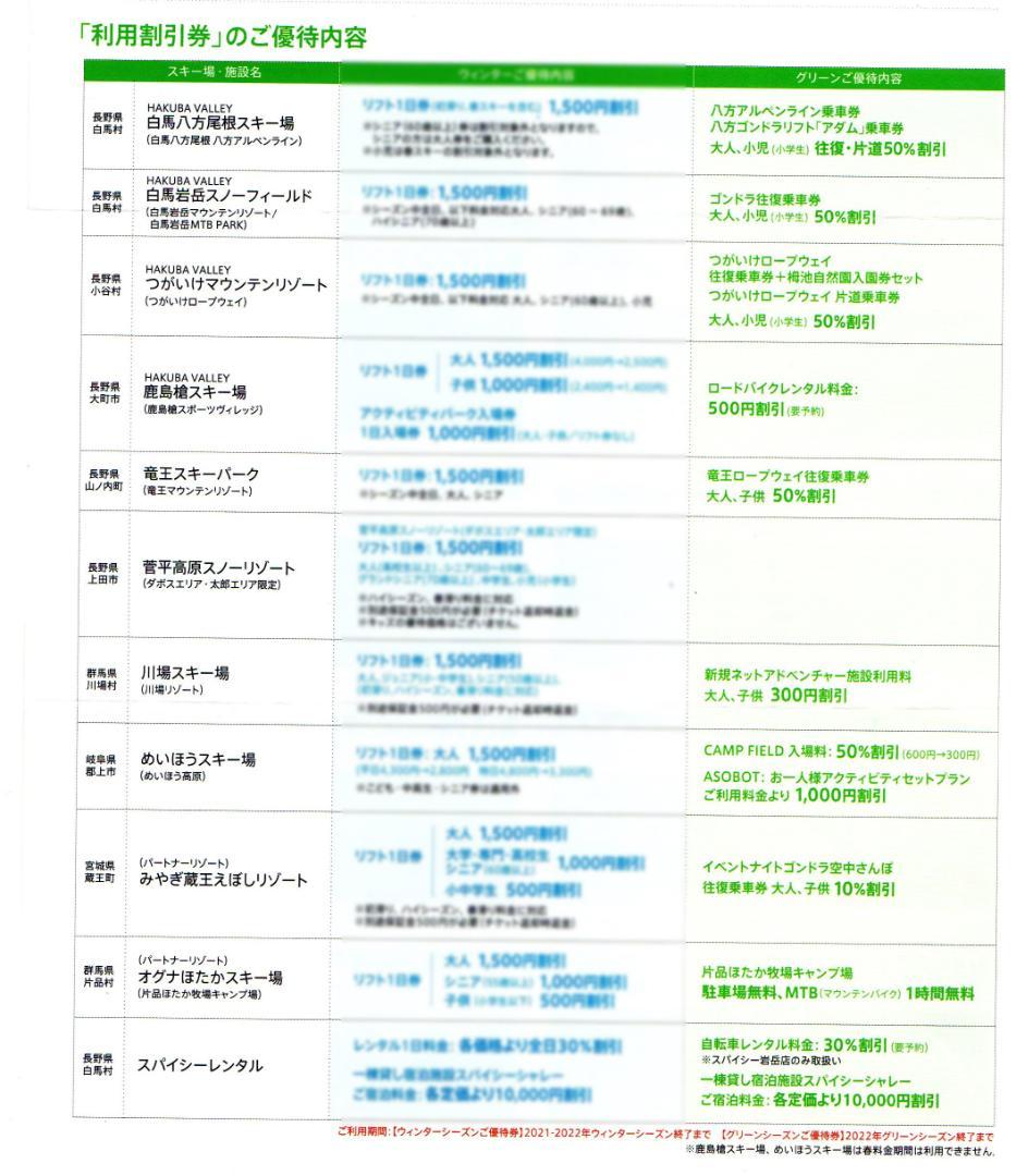 売れ筋介護用品も! 日本駐車場開発 スキー場 リフト等利用割引券 1枚 株主優待 d medeotpropiedades.com.ar 売れ筋介護用品も! 日本駐車場開発 スキー場 リフト等利用割引券 1枚 株主優待 d medeotpropiedades.com.ar