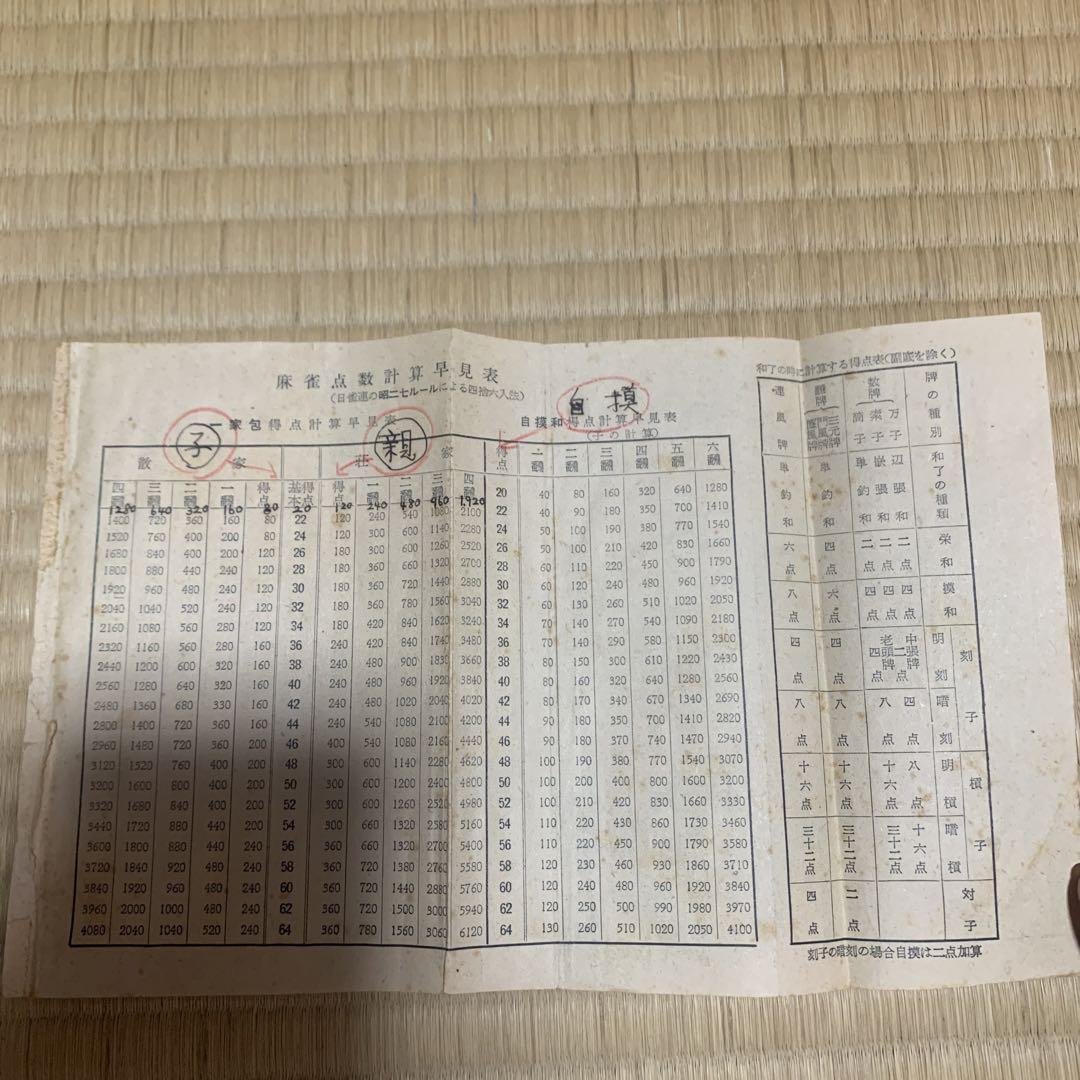 麻雀牌　木箱付き　骨董