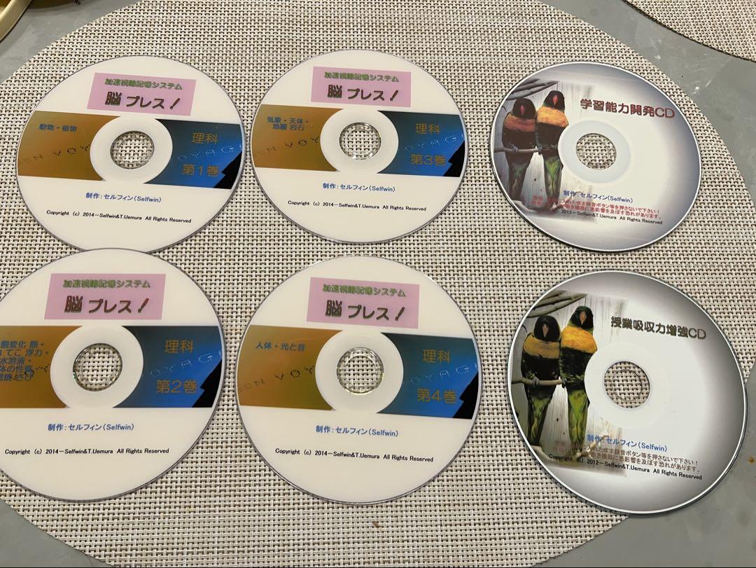中学受験セルフィン】脳プレス!超高速記憶&速読力養成DVD(社会 中学受験セルフィン】脳プレス!超高速記憶&速読力養成DVD(社会