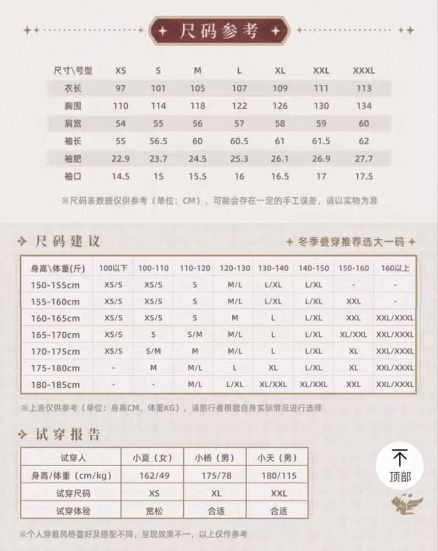 原神イメージファッション ディルック コート