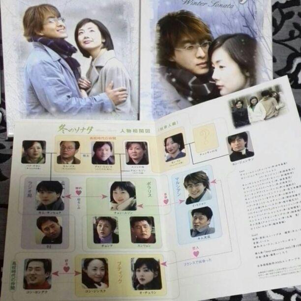 DVD 冬のソナタ全集