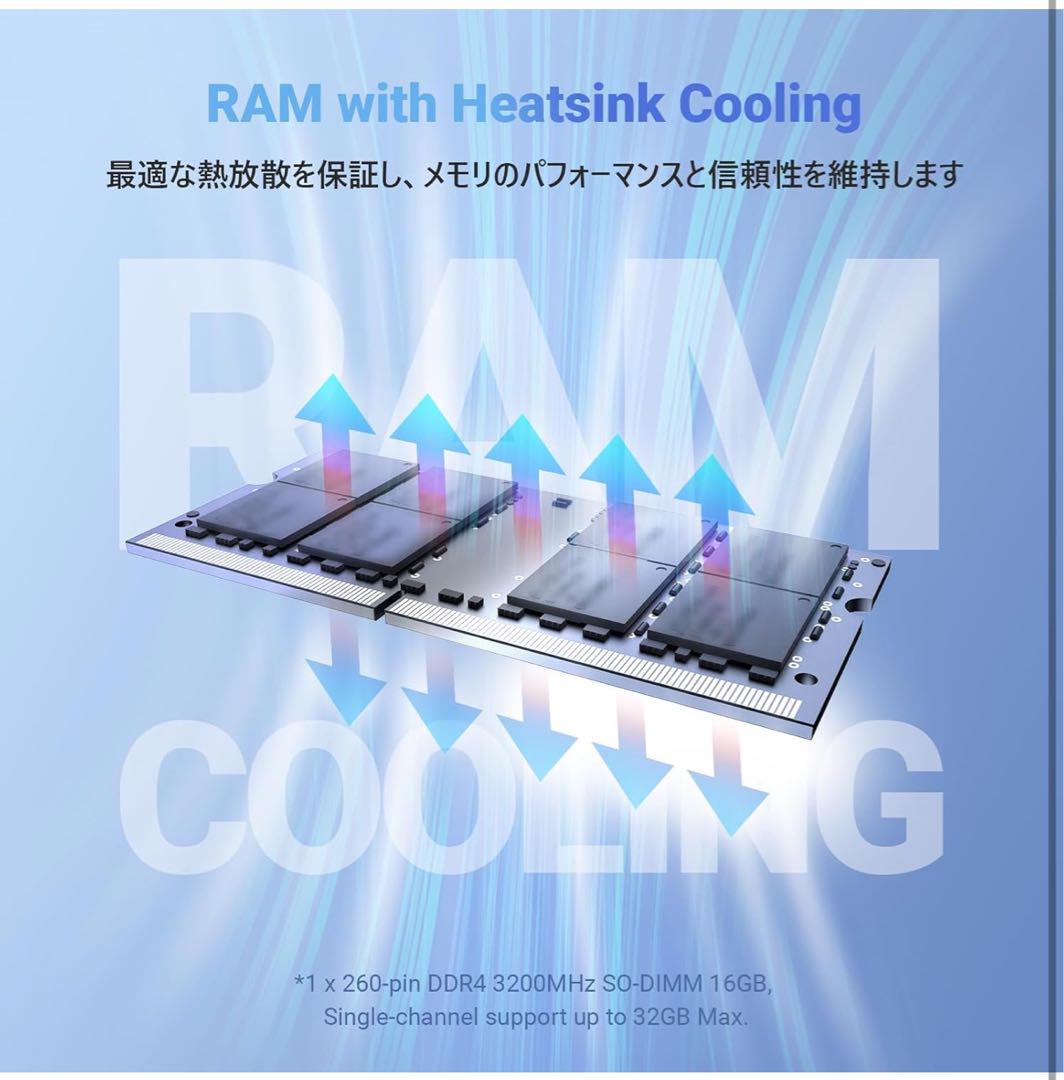 未使用品　MINIX NEO Z100 ファンレスミニpc 12世代N100