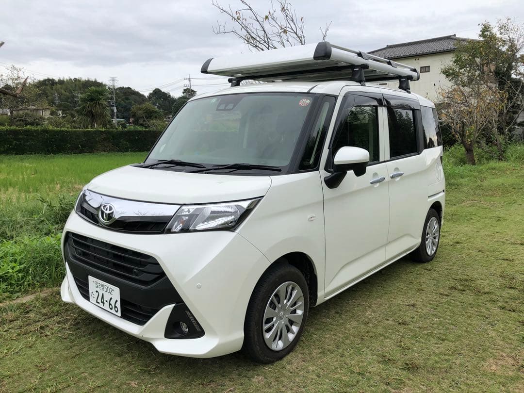 Thule キャリアベース