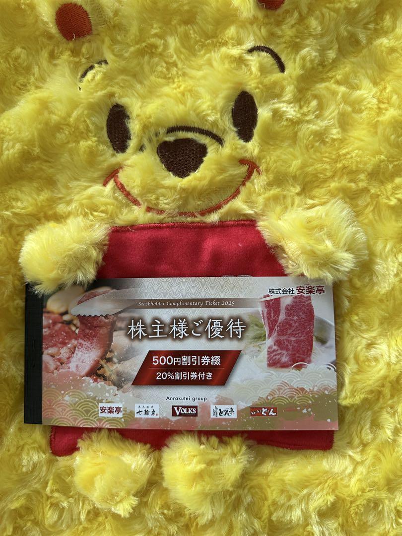 株主優待券 500円割引券 20%割引特典付き