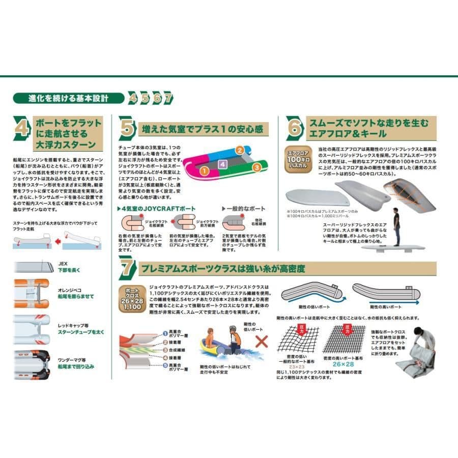 ジョイクラフト
