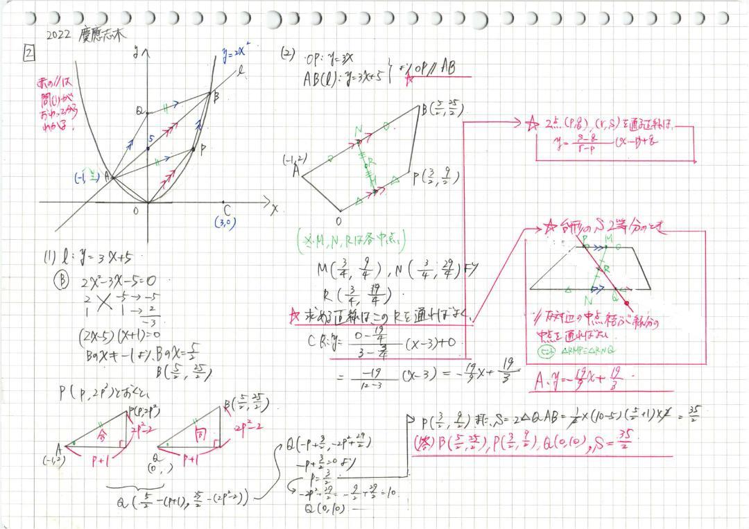 今だけ3割引 塾講師オリジナル 数学解説 灘 高校入試 2018-24
