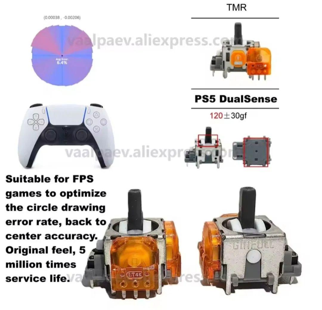 PS5カスタムコントローラー