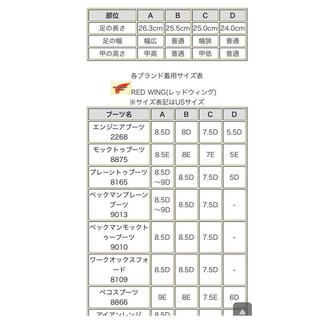 【安心品質0295】廃盤2268PT91レッドウイング ブーツ8D送料無料