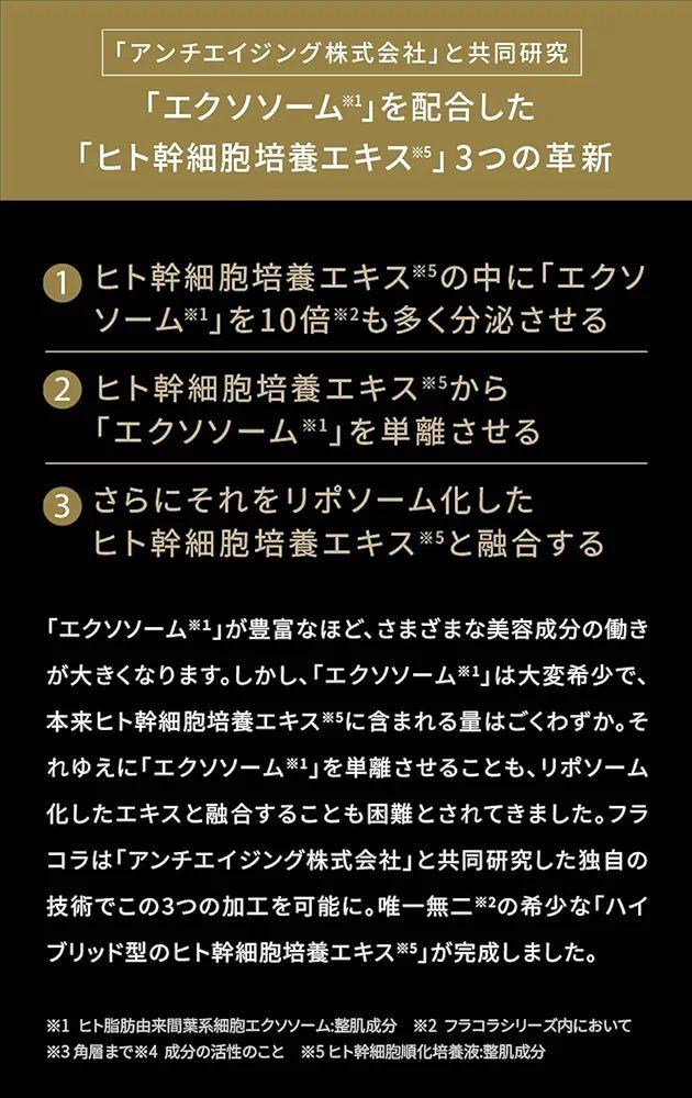 2つヒト幹細胞美容液エクソソーム原液 美容液 30ml