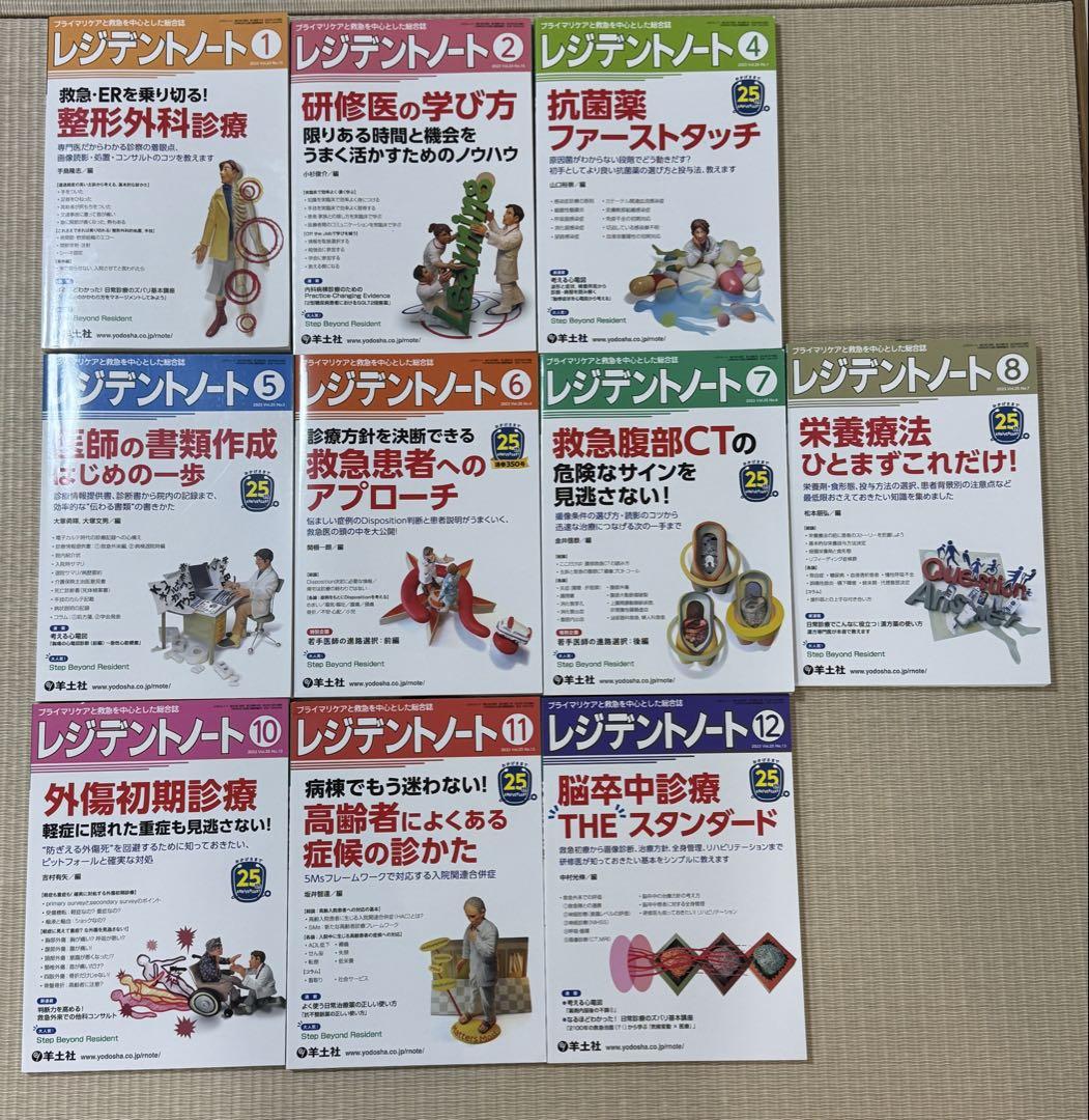 レジデントノート2023年10冊