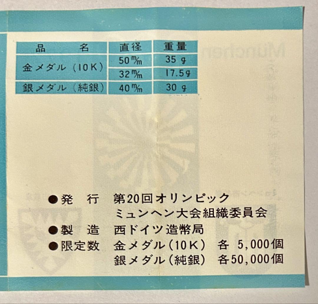 ミュンヘンオリンピック　公式記念金メダル 10K 約35g ケース、説明書付