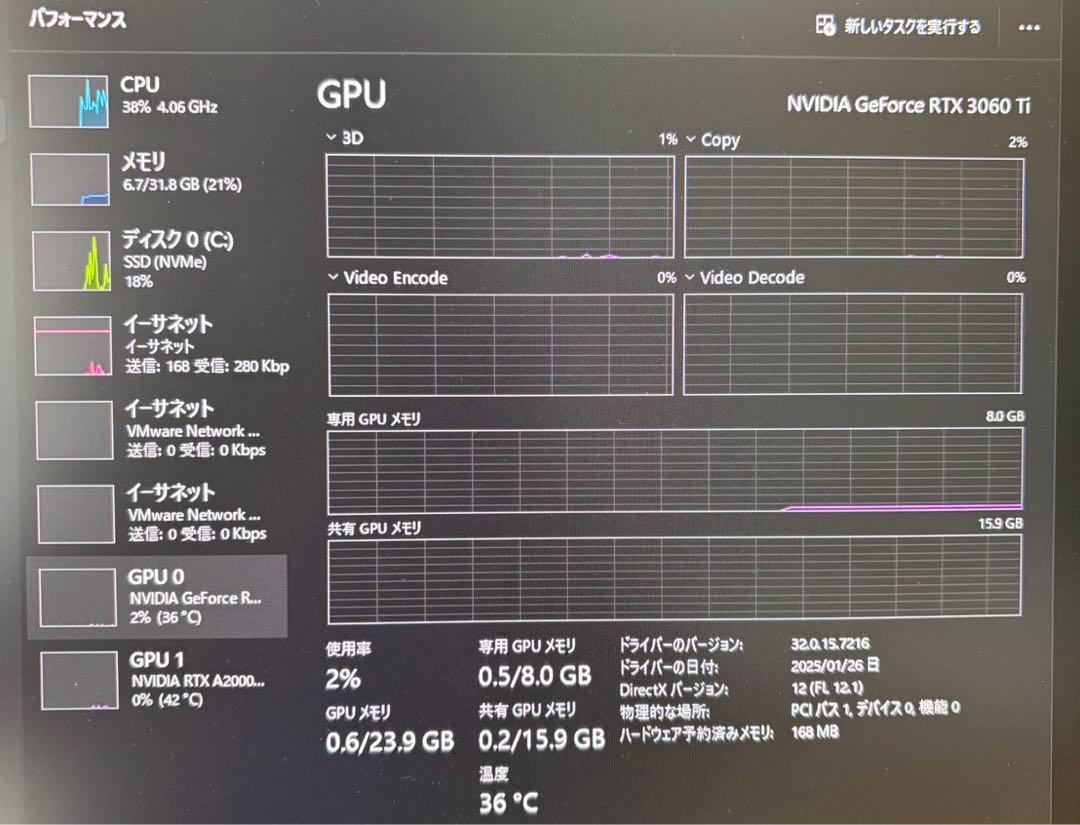 【中古品】GeForce RTX3060ti 8gb memory 玄人志向