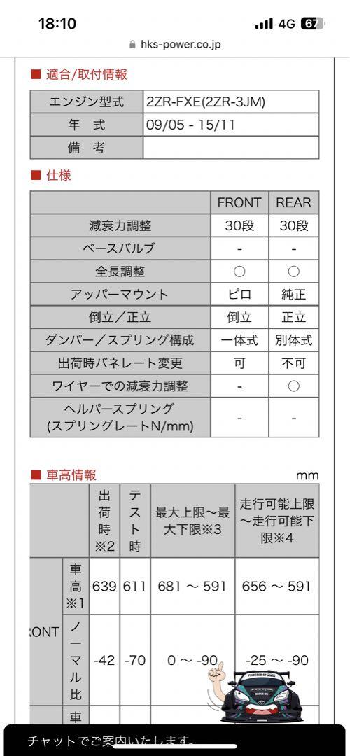 30プリウス　zvw30 HKS HIPERMAX S Style X