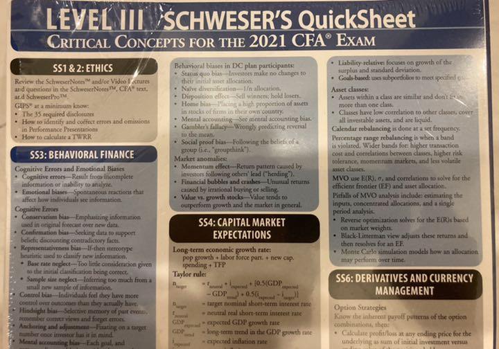 大人気新品 SchweserNotes 2021 for CFA Level3 BDKRM-m42645398372 国産新品