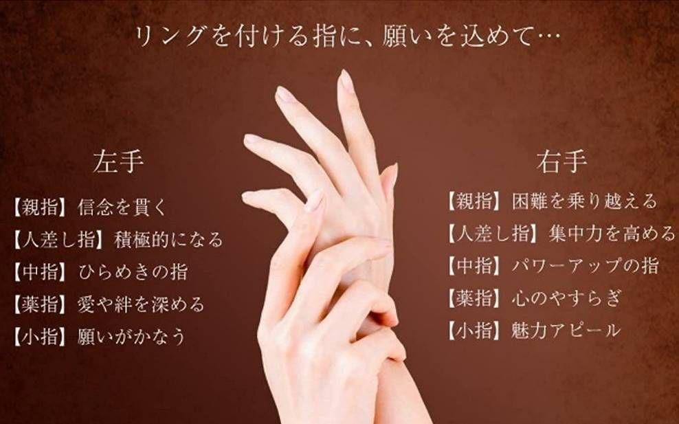 SamanthaTiara K10 ピンキーリング 3号