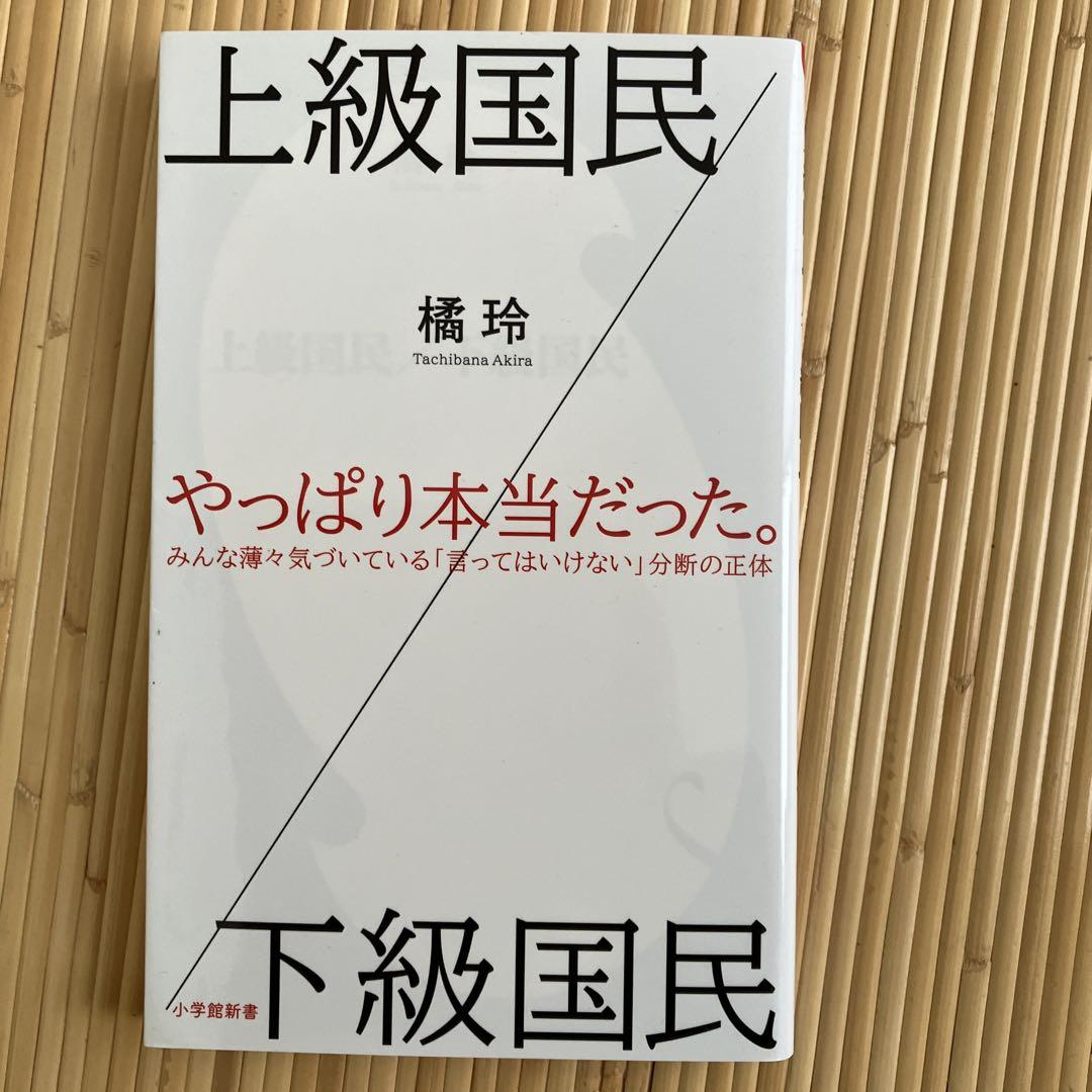 のサムネイル