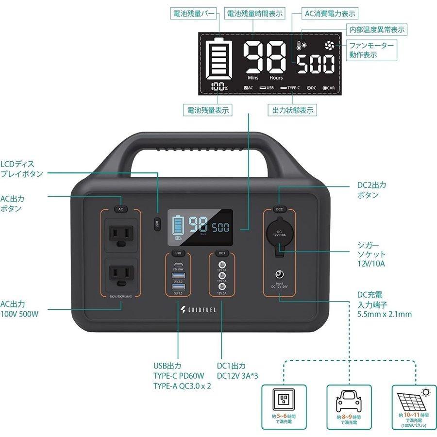 驚きの破格値 値下げ ポータブル電源 大容量156 000mAh 506 Wh 新品 qinAE-m42689213126 SALE送料無料