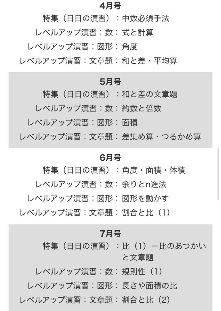 サピックスおすすめ　中学への算数2024 中学受験