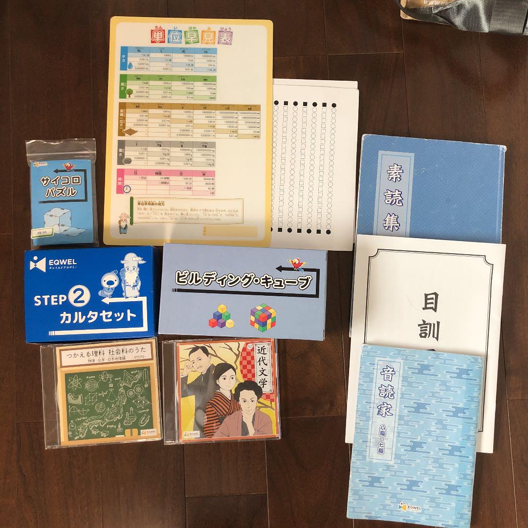 Eqwel Step2 教材