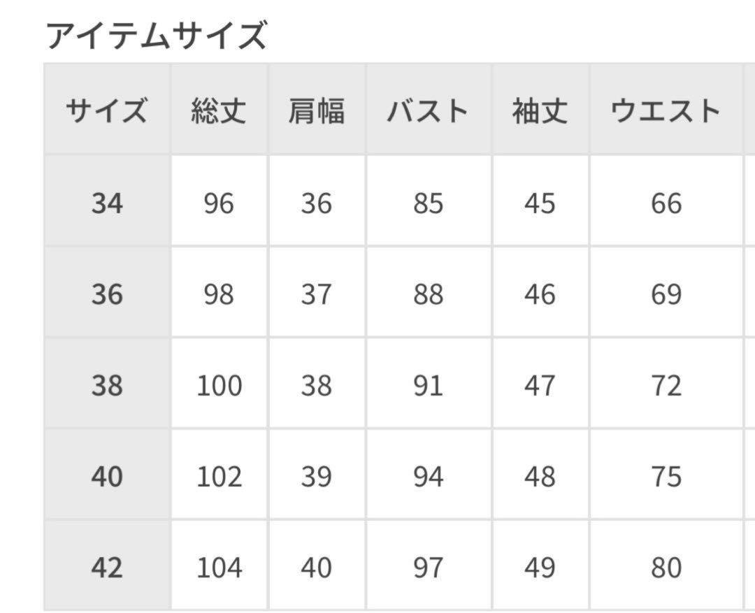 確認用