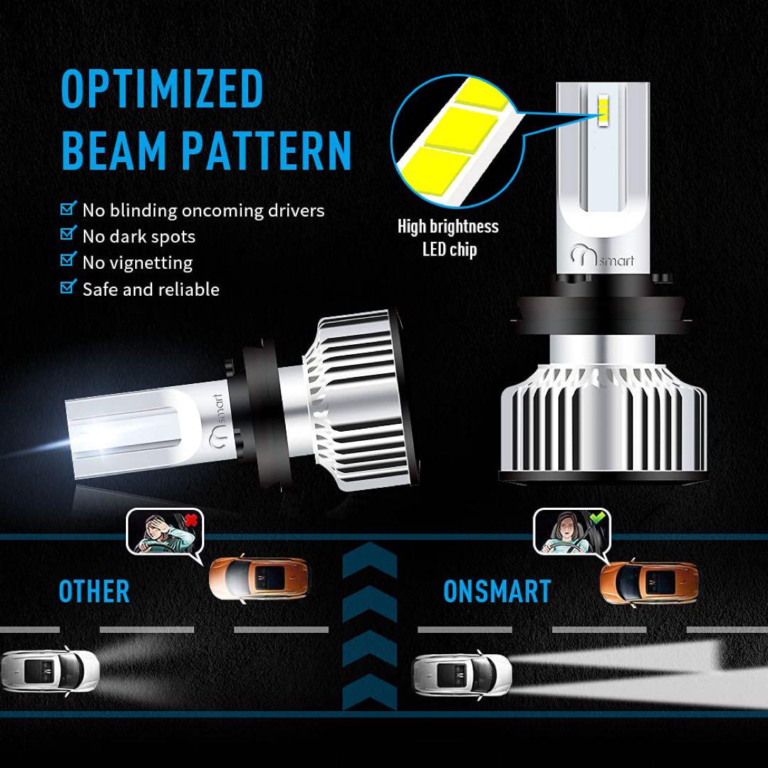 ❤️新品・未使用❤️LED ヘッドライト　超長寿命　簡単交換