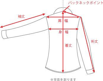 タグのとこ イッセイミヤケ 柄シャツ lMLJA-m42850364318 までの