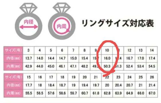 ♪シルバーリング♪ silverring ルードギャラリー シルバー925