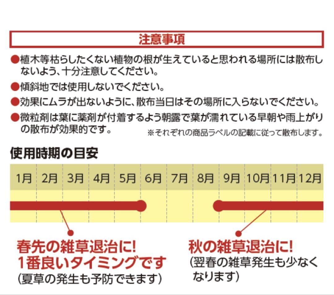 雑草対策用品 4点セット