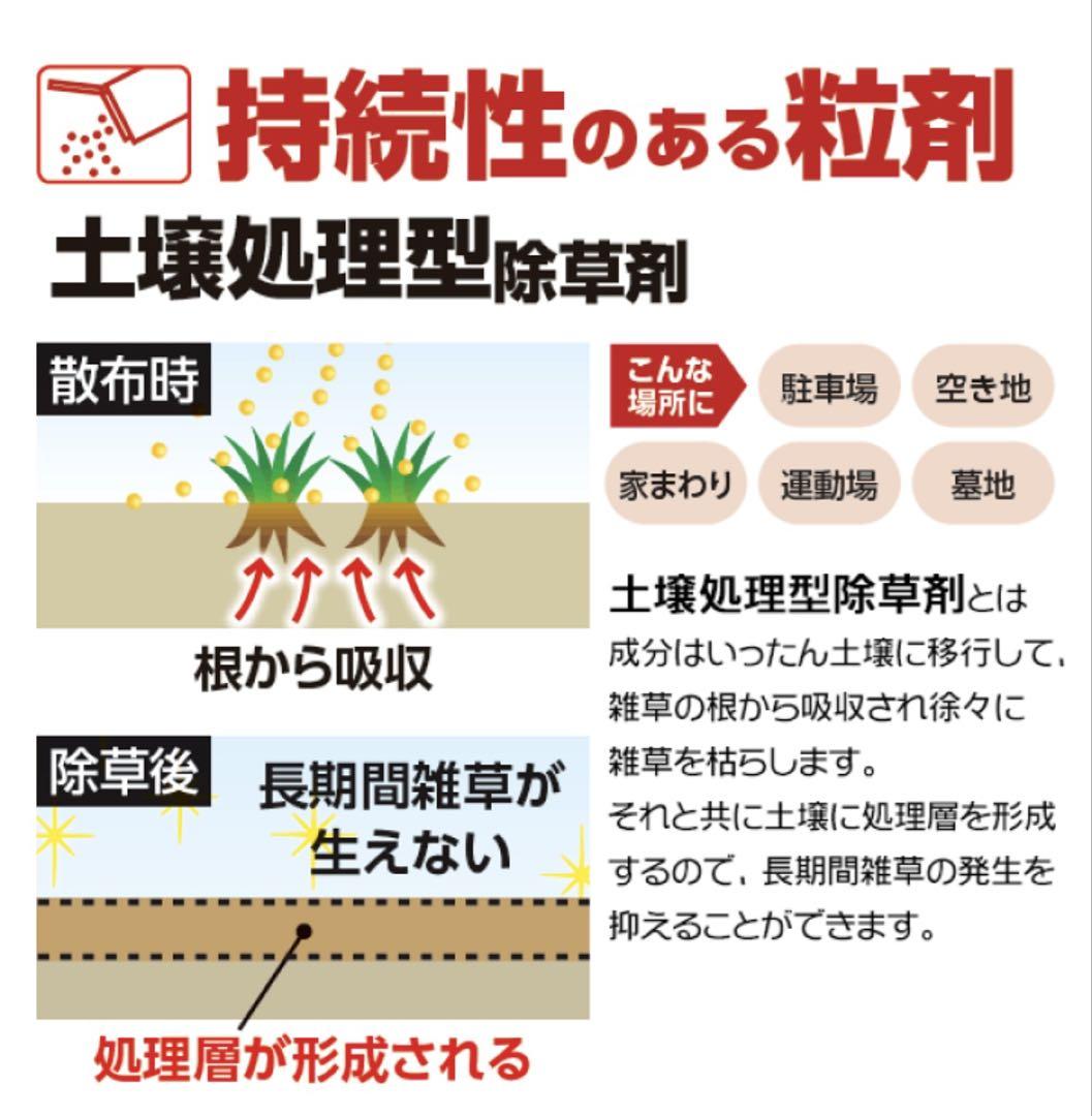 雑草対策用品 4点セット